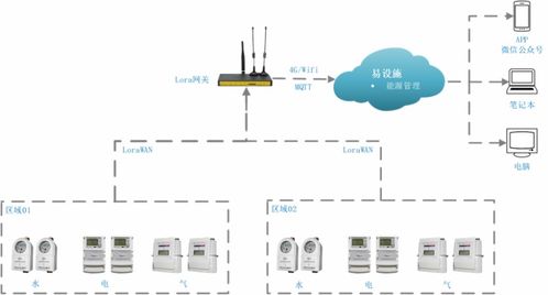 智慧事业践行者 综平科技将精彩亮相iote2020苏州国际物联网展