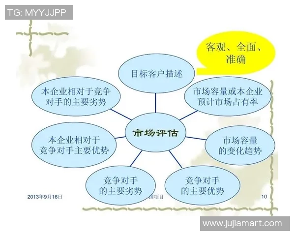 独家解析IG技术优势与竞争对手的全面对比分析