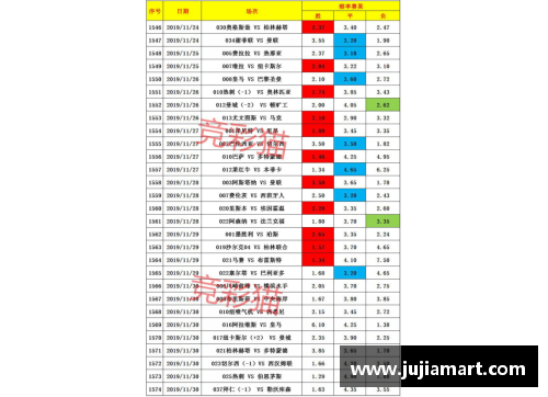 热博RB88体育官网德甲最新积分战报：沙尔克22轮不胜难出降级区，升班马5轮不败风头正劲 - 副本